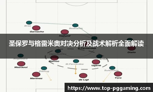 关键词2